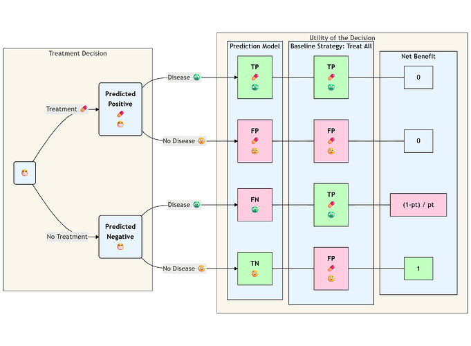 mermaid-diagram-2025-10-10-140456