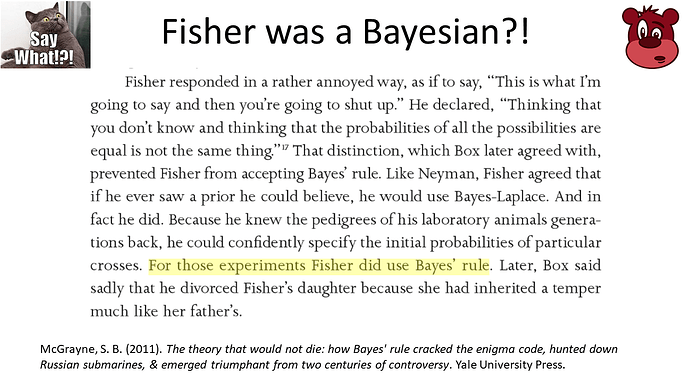 Fisher-used-Bayes'-rule