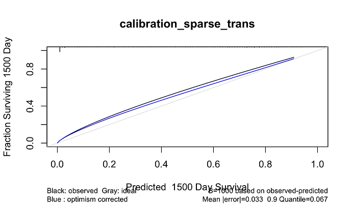 93340b9a-3bbe-428b-8805-a5ca30db7611