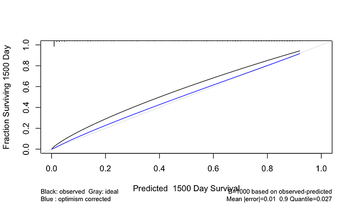 96b6379e-d5e2-4025-84da-e5e6e87695de