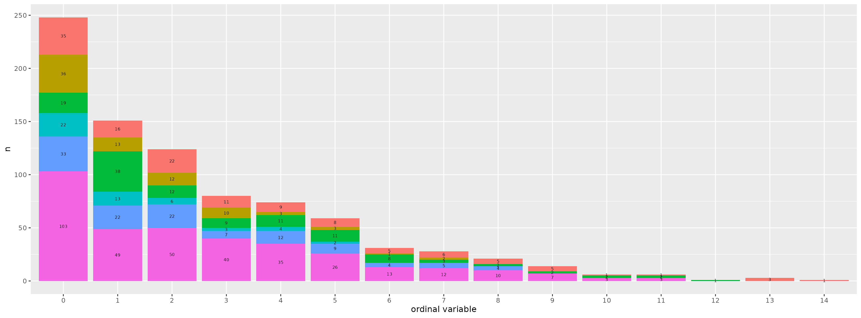 Rplot
